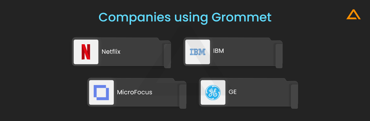Companies using Gormmet