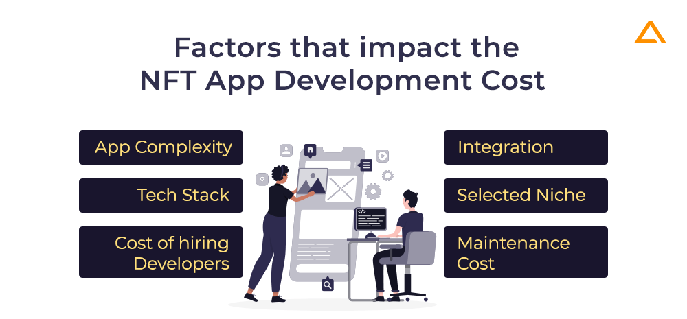 Factors that impact the NFT App Development Cost