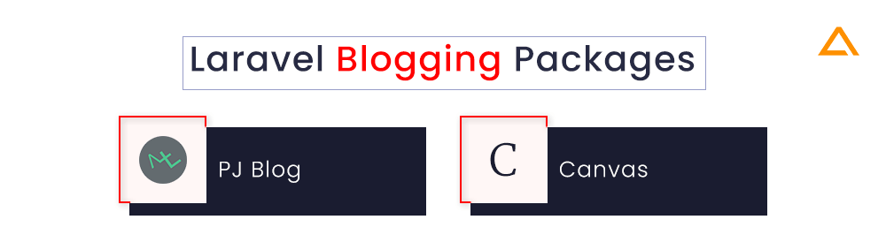 Laravel Blogging Packages