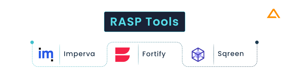 RASP Tools