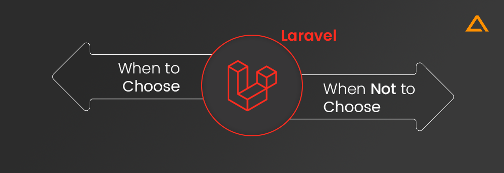 When to Choose vs When Not to Choose Laravel