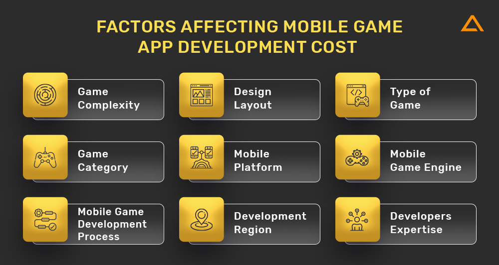 Factors Affecting Mobile Game App Development Cost