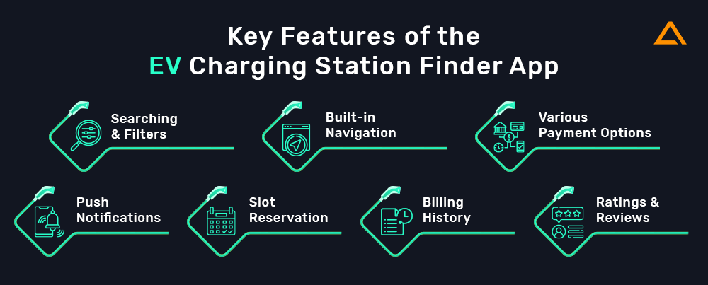 Key Features of the EV Charging Station Finder App