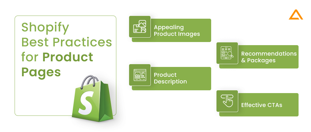 Shopify Website Design Best Practices for Product Pages