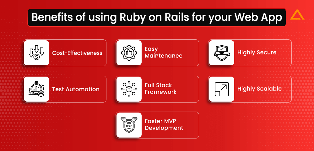 Benefits of using Ruby on Rails for your Web App