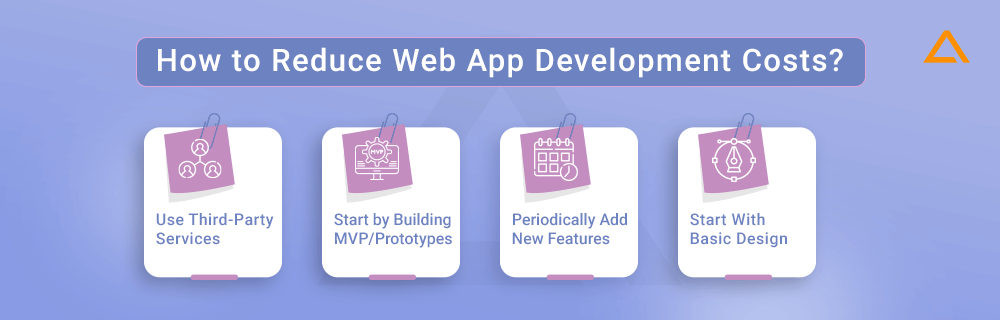Reduce Web App Development Costs