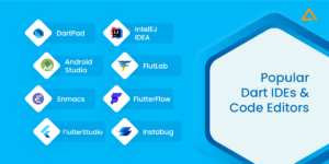 Dart Vs Typescript – Comparing The Differences 2025