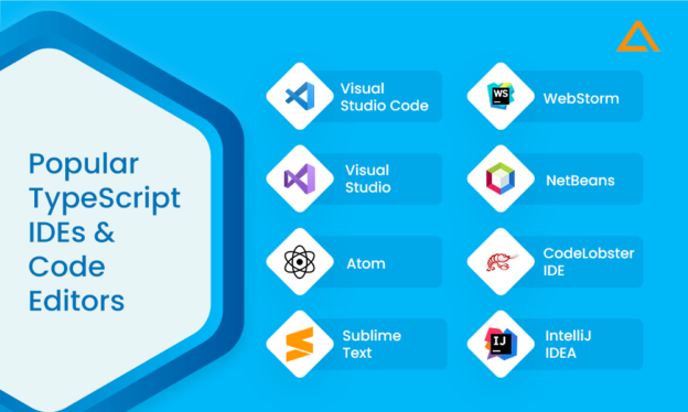 Dart Vs Typescript – Comparing The Differences 2024