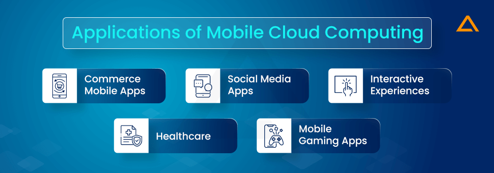 Applications of Mobile Cloud Computing