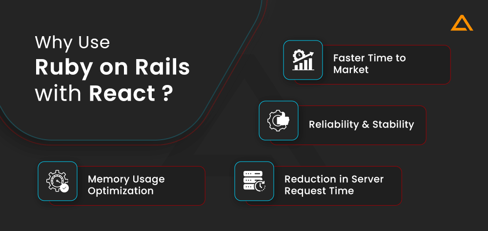 Why Use Ruby on Rails With React?