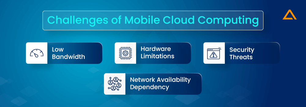 Challenges of Mobile Cloud Computing