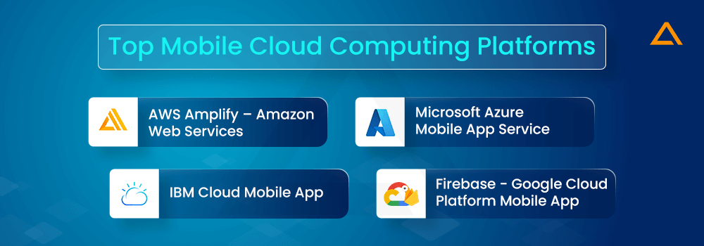 Top Mobile Cloud Computing Platforms 
