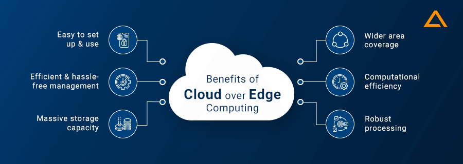 Benefits of Cloud over Edge Computing