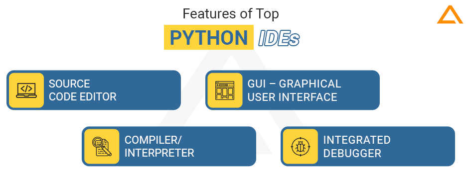 Features of Top Python IDEs