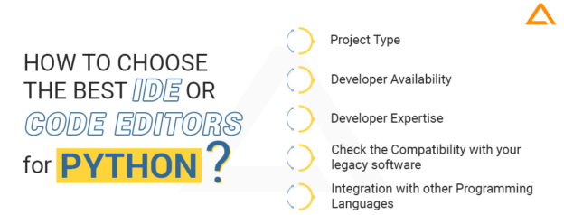Top Python IDEs & Code Editors For 2024