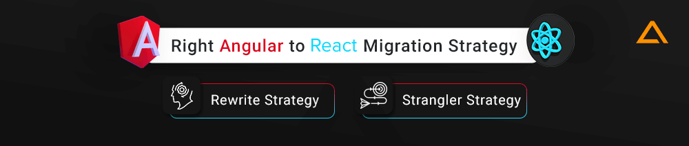 Right Angular to React Migration Strategy