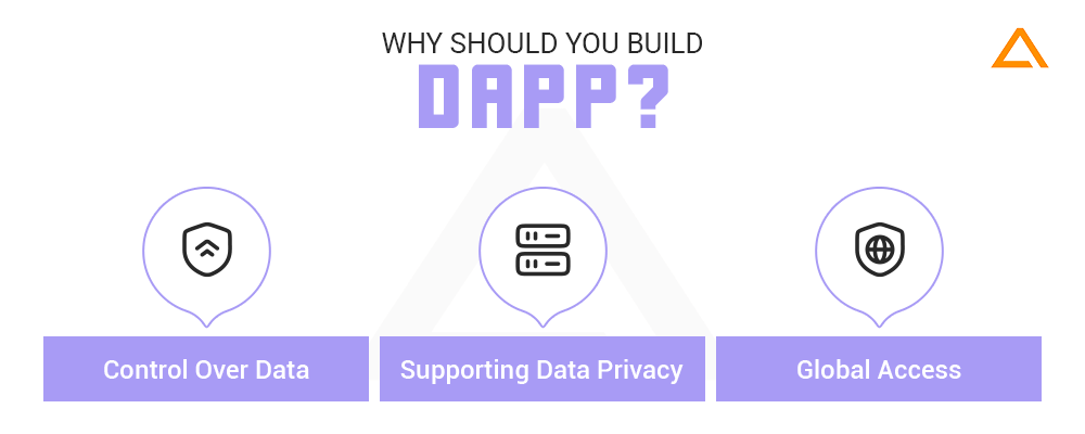 Why should build DApp