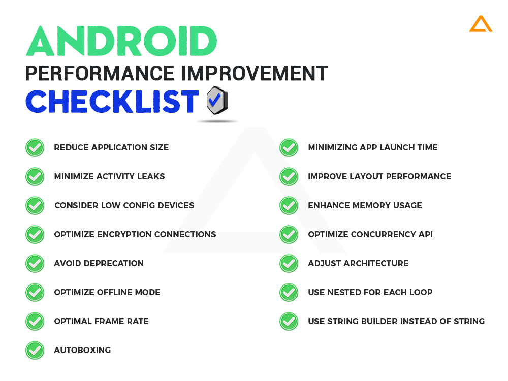 Android Performance Improvement Checklist