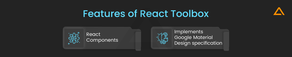 Features of React Toolbox