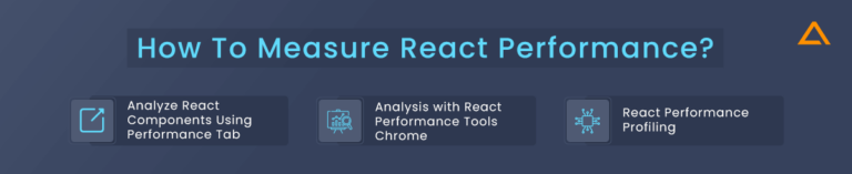 Top React Performance Optimization Tips in 2023