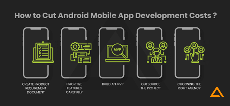 How to Cut Android Mobile App Development Costs