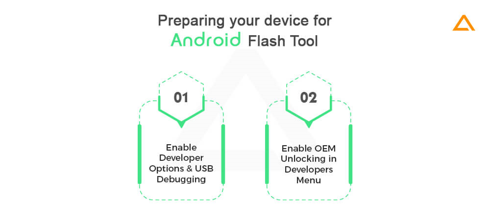 Preparing your device for Android Flash Tool
