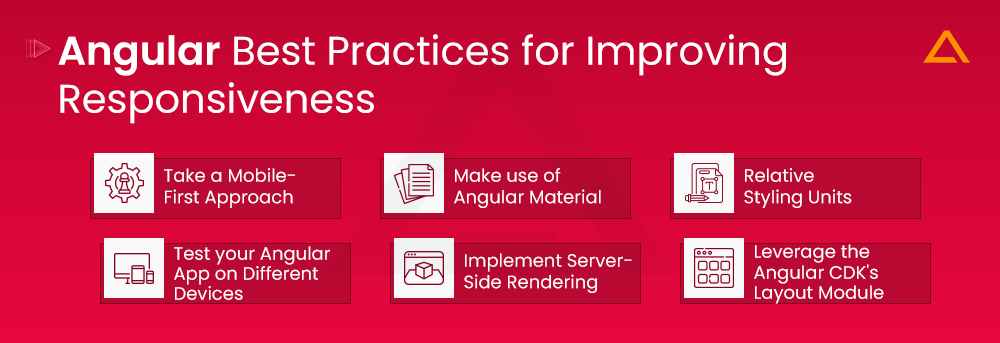 Angular Best Practices for Improving Responsiveness