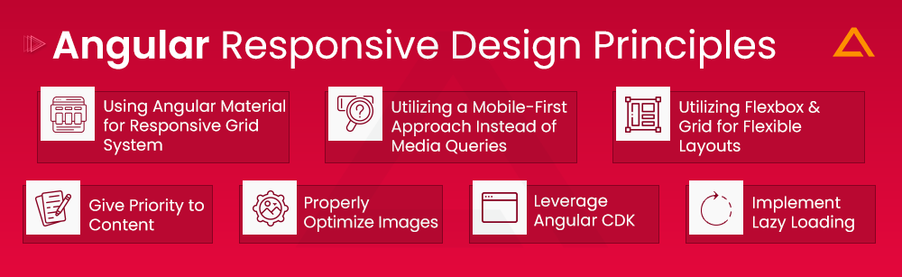 Angular Responsive Design Principles