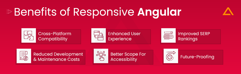 Benefits of Responsive Angular