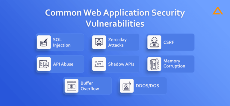 Web Application Security Guide