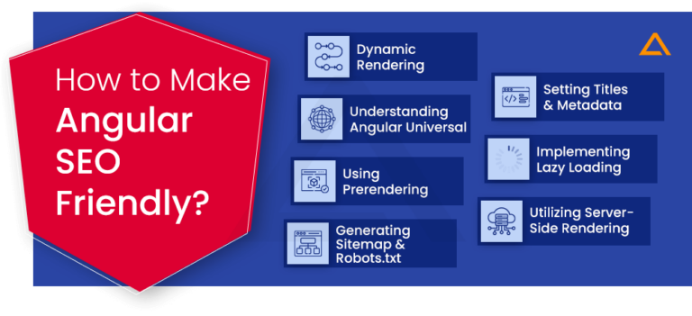 How to Make Angular SEO Friendly Website with Angular Universal?