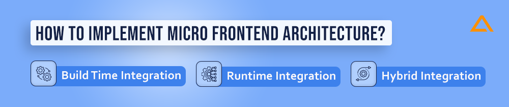 How to implement Micro Frontend Architecture