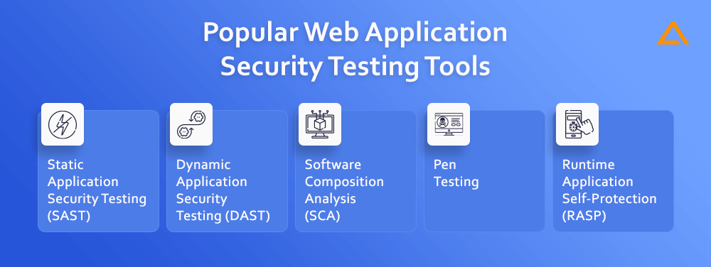 Popular Web Application Testing Tools