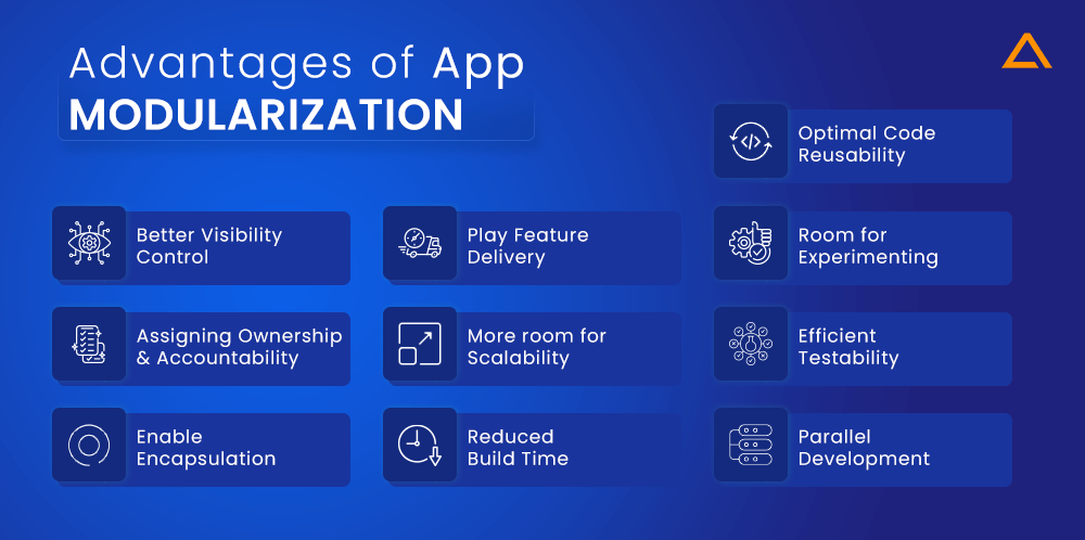 Advantages of Android App Modularization