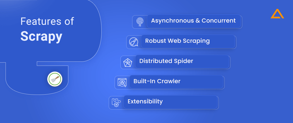 Features of Scrapy