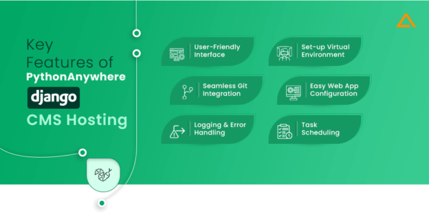 Django Hosting: Best Hosting Services for Django