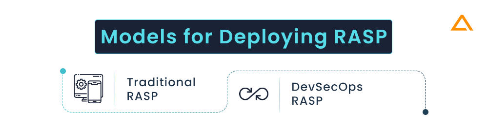 Models for Deploying RASP