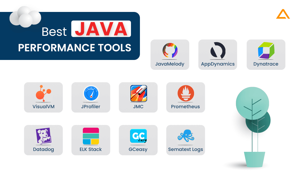 Best Java Performance Tools