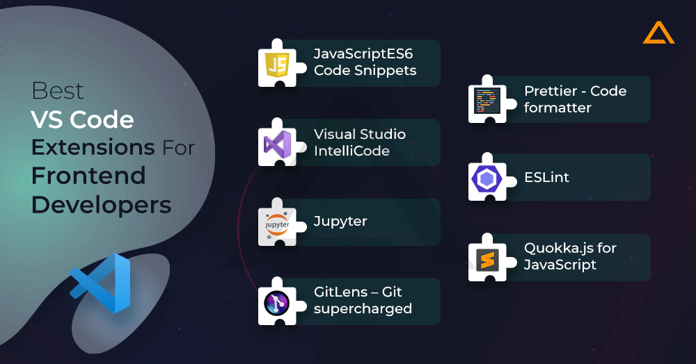 Best VS Code Extensions For Frontend Developers