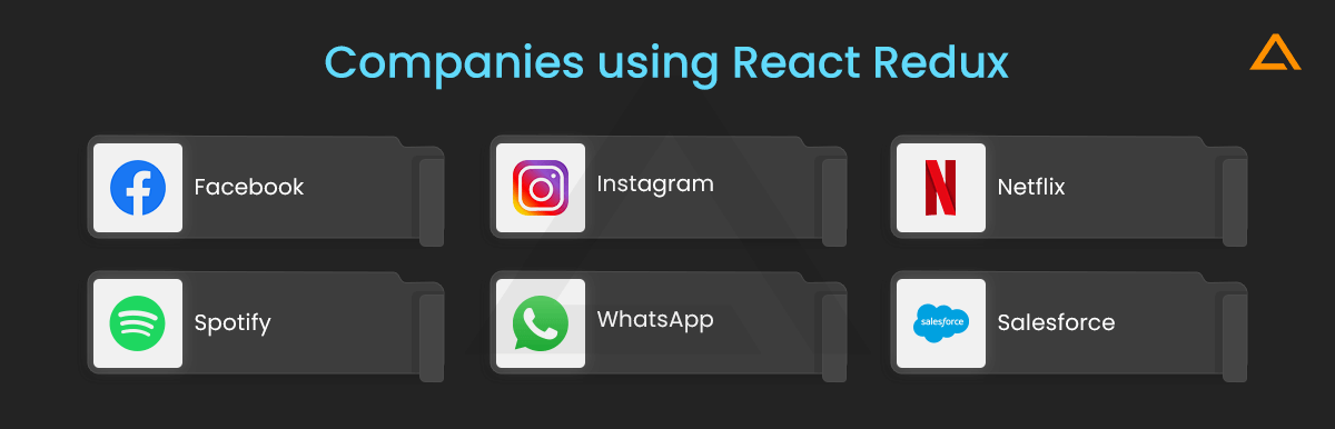 Companies uses react redux