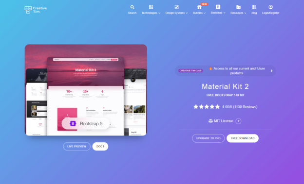 Best React UI Framework You Should Know In 2025