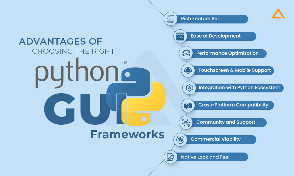 Advantages of Choosing the Right Python GUI Frameworks