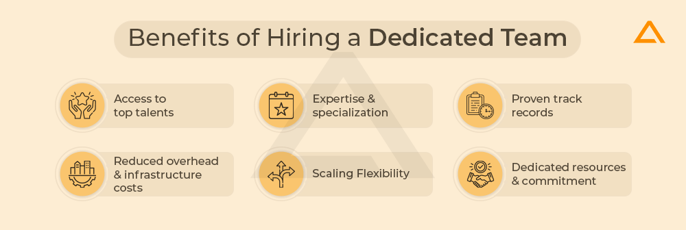 Benefits of Hiring a Dedicated Team