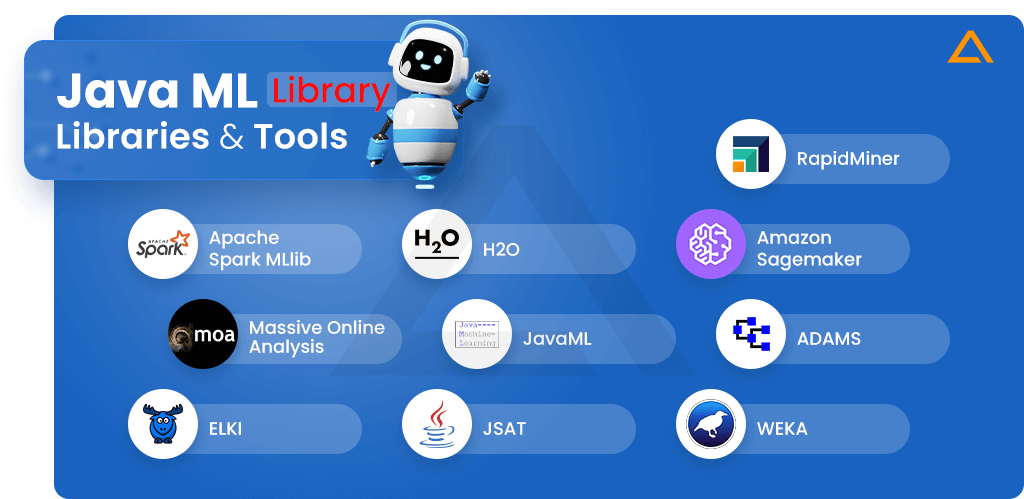 Best Java Machine Learning Libraries & Tools