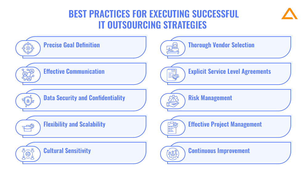 Best Practices for Executing Successful IT Outsourcing Strategies