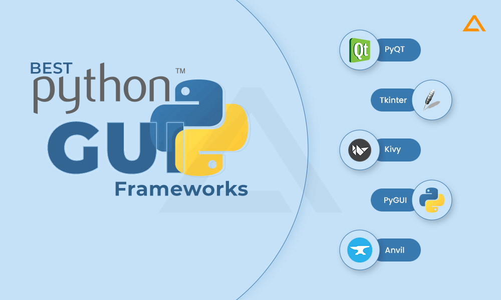 Best Python GUI Frameworks to Use in 2023