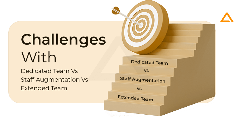 Challenges with Dedicated Team Vs Staff Augmentation Vs Extended Team