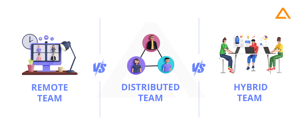 Distributed Team Vs Remote Team Vs Hybrid Team