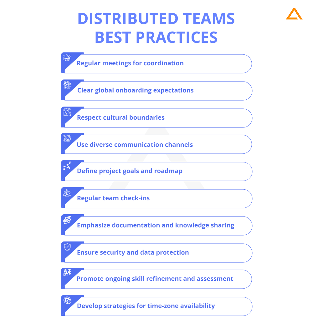 Distributed Teams Best Practices