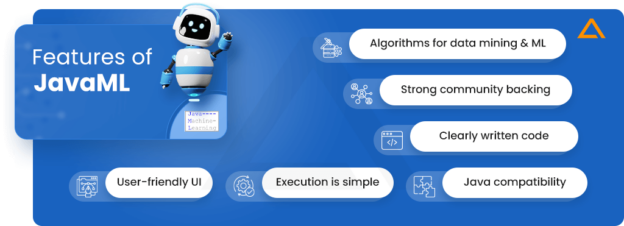 Top Java Machine Learning Libraries